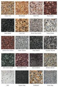 Gravel Driveways Leeds