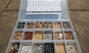 Resin Driveways Leeds